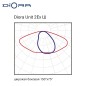 Светильник светодиодный Unit 2Ex 85/13000 Ш 13000лм 85Вт 4000К IP67 0.95PF 70Ra Кп«1 лира Diora DU2Ex85Sh-4K-L