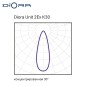 Светильник светодиодный Unit 2Ex 40/5600 К30 5600лм 40Вт 4000К IP67 0.95PF 70Ra Кп«1 лира Diora DU2Ex40K30-4K-L Светильник светодиодный Unit 2Ex 40/5600 К30 5600лм 40Вт 4000К IP67 0.95PF 70Ra Кп«1 лира Diora DU2Ex40K30-4K-L