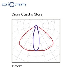 Светильник светодиодный Quadro Store 55/7500 7500лм 55Вт 3000К IP54 70Ra Кп«5 лира Diora DQS55-3K-L