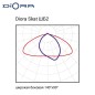 Светильник светодиодный Skat Glass 100/16000 ШБ2 16000лм 100Вт 5000К IP66 0.95PF 70Ra Kп«1 консоль Diora DSG100-ShB2-5K-C
