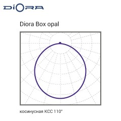 Светильник светодиодный Box SE 30/3800 opal-1500 30Вт 3000К IP40 3800лм 0.95Pf 80Ra Кп«1 White clip Diora DBSE30-O-3K-WC-1500
