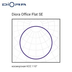 Светильник светодиодный Office Flat Max SE 80/8200 opal 80Вт 6000К IP40 8200лм 0.95PF 80Ra Kп«1 Diora DOFMaxSE80-O-6K