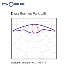 Светильник светодиодный Germes Park 100/13000 ШБ 100Вт 5000К IP66 13000лм 0.95PF 70Ra Kп«1 Diora DGP100ShB-5K