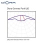 Светильник светодиодный Germes Park 100/13000 ШБ 100Вт 5000К IP66 13000лм 0.95PF 70Ra Kп«1 Diora DGP100ShB-5K