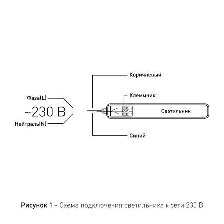 Светильник светодиодный SPP-201-0-65K-036 36Вт 6500К IP65 3420лм 1200мм линейный матов. Эра Б0047175