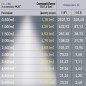Светильник светодиодный трековый TRM20-1-90-20W4K-B 20Вт 4000К 90см заливающ. свет для магнитн. системы NOVA 48В черн. Эра Б0049 Светильник светодиодный трековый TRM20-1-90-20W4K-B 20Вт 4000К 90см заливающ. свет для магнитн. системы NOVA 48В черн. Эра Б0049