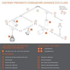 Аксессуар для трекового светильника ECO TRACKRAIL1PH FLAT ADPT WH LEDVANCE 4099854256448