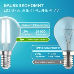 Лампа светодиодная филаментная Filament Elementary 12Вт шар 4100К Е14 750лм GAUSS 52122