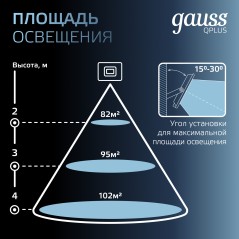 Прожектор светодиодный Qplus 30Вт 6500К IP65 3150лм 200-240В ДО графит. GAUSS 690511330