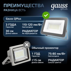Прожектор светодиодный Qplus 30Вт 6500К IP65 3150лм 200-240В ДО графит. GAUSS 690511330