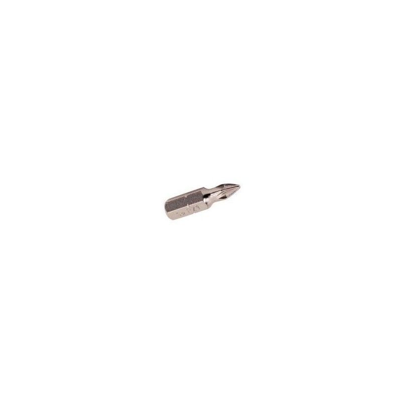 Бита Pozidriv PZ1х25 (уп.6шт) ИНТЕРСКОЛ 25301.025