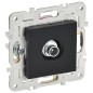 Розетка телевизионная проходная TV SKANDY SK-A17Bl черн. IEK SK-A10-P-K02