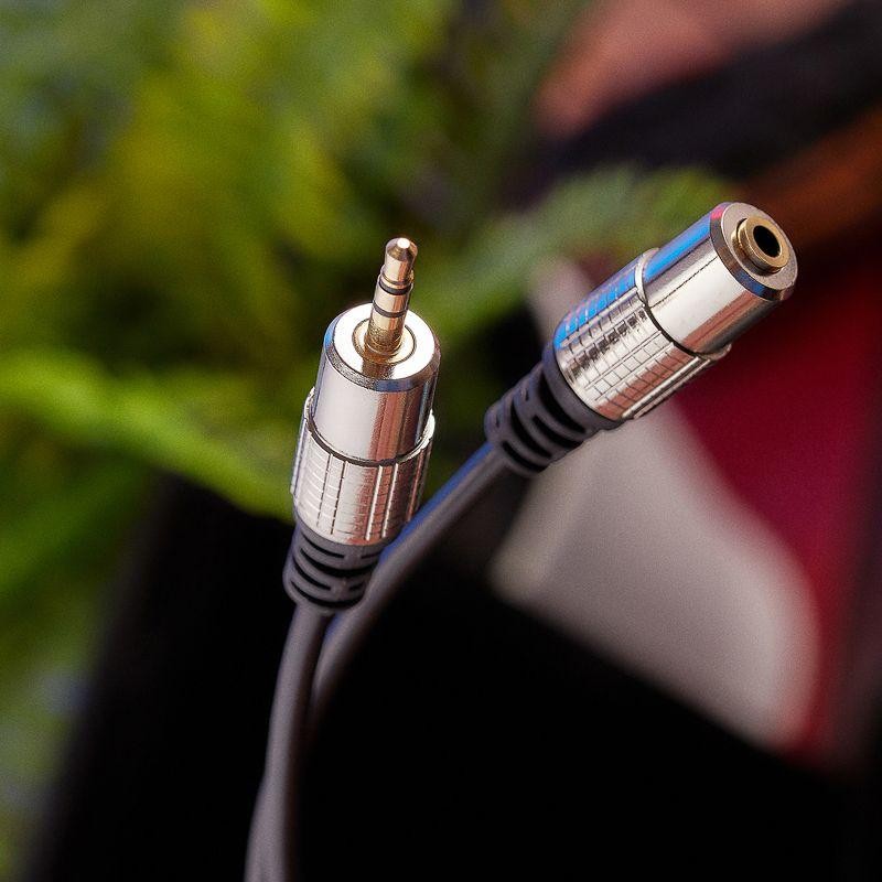 Шнур 3.5 Stereo Plug - 3.5 Stereo Jack 1.5м (GOLD) металл Rexant 17-4023 Шнур 3.5 Stereo Plug - 3.5 Stereo Jack 1.5м (GOLD) металл Rexant 17-4023