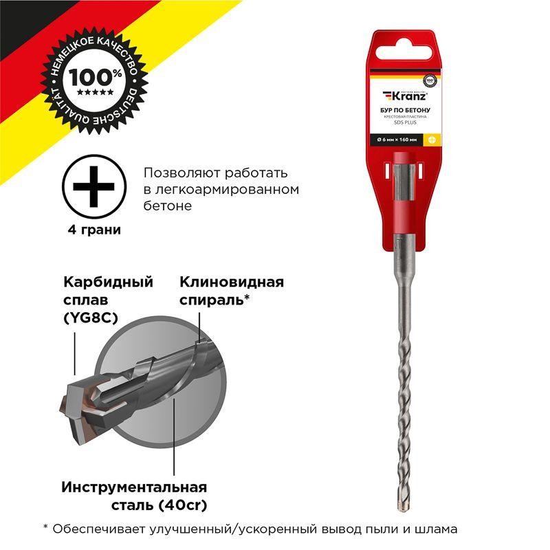 Бур по бетону 6х160мм крестовая пластина SDS PLUS Kranz KR-91-0802 Бур по бетону 6х160мм крестовая пластина SDS PLUS Kranz KR-91-0802