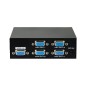 Делитель VGA 1x4 150МГц Rexant 17-6924