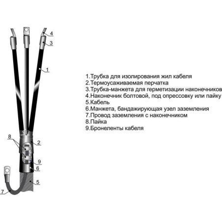 Муфта кабельная концевая внутр. установки 1кВ 4КВТП-1(150-240) для кабелей с бумажн. и пластик. изоляцией без наконечн. Михнево 