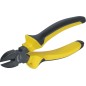 Бокорезы Navigator 82 352 NHT-Br02-180 (180мм) Navigator 82352