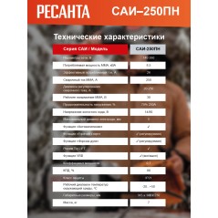 Инвертор сварочный САИ-250ПН 250А d6 140-240В IP21 форсаж дуги Ресанта 65/21