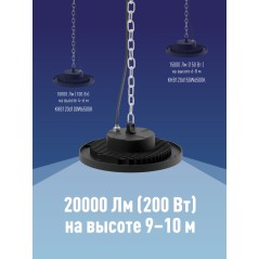 Светильник светодиодный UFO HIgh Bay 200Вт 6500К 174-265В для высоких пролетов КОСМОС KHB120d200W6500K