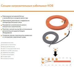 Секция нагревательная кабельная 40КОБ-2-01-0530-020 ССТ 2264959