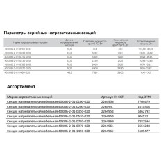 Секция нагревательная кабельная 40КОБ-2-01-0530-020 ССТ 2264959