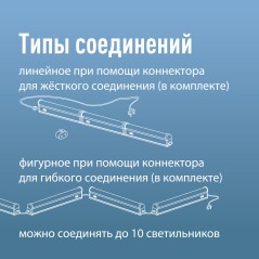 Светильник светодиодный Т5 ДБО 5Вт 4000К 230В линейный (набор для подключения в комплекте) КОСМОС KOC_DBO_5W4K