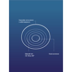 Фонарь-подсветка 3Вт COB LED 3xAAA (R03) корпус ABS-пластик самокл. поверхность в комплекте двустор. скотч КОСМОС KOC308B
