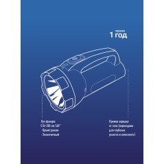Фонарь аккумуляторный BASIC 1LED 5Вт зарядка 220В КОСМОС KOCAc9105WLED