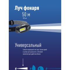 Фонарь аккумуляторный налобный XPE 3Вт + COB 3Вт сменный аккум. 1.2А.ч КОСМОС KocH3WDLith