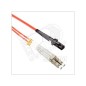 Патч-корд FC-D2-9A1-LC/UR-MTRJM/UR-H-1M-LSZH-WH волоконно-оптический (шнур) SM 9/125 (G657) LC-MTRJ(папа) duplex LSZH 1м Hyperli Патч-корд FC-D2-9A1-LC/UR-MTRJM/UR-H-1M-LSZH-WH волоконно-оптический (шнур) SM 9/125 (G657) LC-MTRJ(папа) duplex LSZH 1м Hyperli