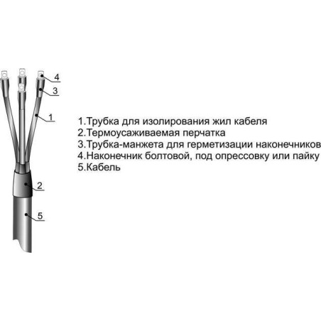 Муфта кабельная концевая внутр. установки 1кВ 5ПКВТп-1 (70-120) (М) для кабелей с пластик. изоляцией с наконечн. Михнево 001055