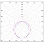 Светильник аварийный BS-METEOR-73-L2-INEXI2 автономный Белый свет a18075