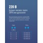 Лампа светодиодная 24Вт T8 4000К нейтр. бел. G13 220В 1500мм КОСМОС Lksm_LED24wG13T840GL