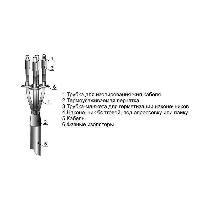 Муфта кабельная концевая наружн. установки 1кВ 3ПКНТп-1(10-25)(М) для кабелей с пластик. изоляцией с наконечн. Михнево 001069 Муфта кабельная концевая наружн. установки 1кВ 3ПКНТп-1(10-25)(М) для кабелей с пластик. изоляцией с наконечн. Михнево 001069